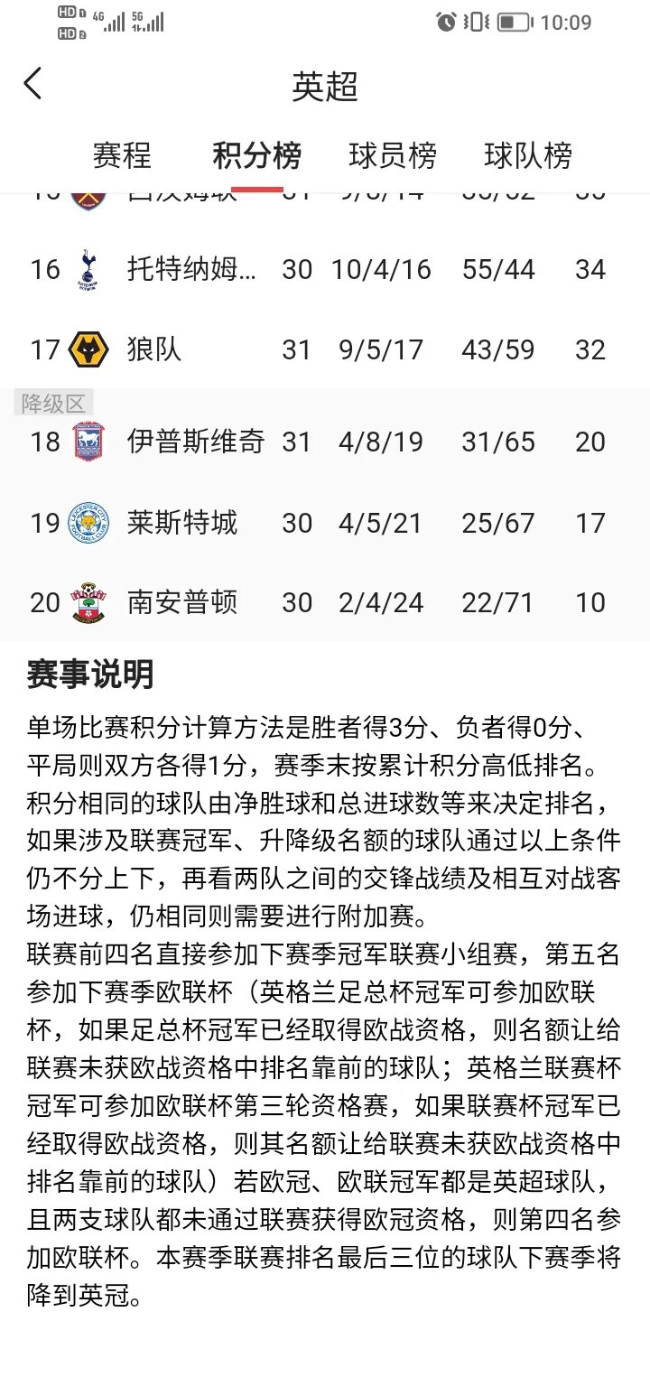 帕尔马豪取连胜，冲击积分榜前列