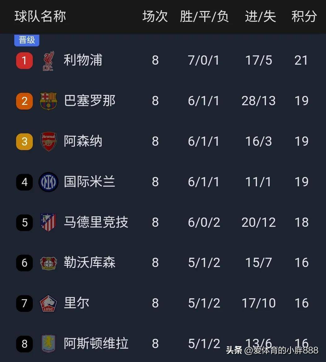 包含欧洲杯抽签结果揭晓，备受关注对决即将展开的词条