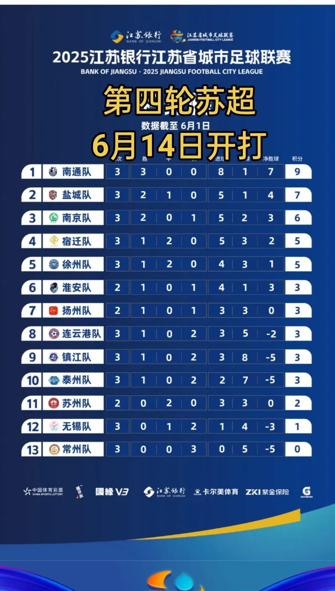 B体育体育活动-关于江苏队惨遭连败，冲击季后赛资格受挫的信息