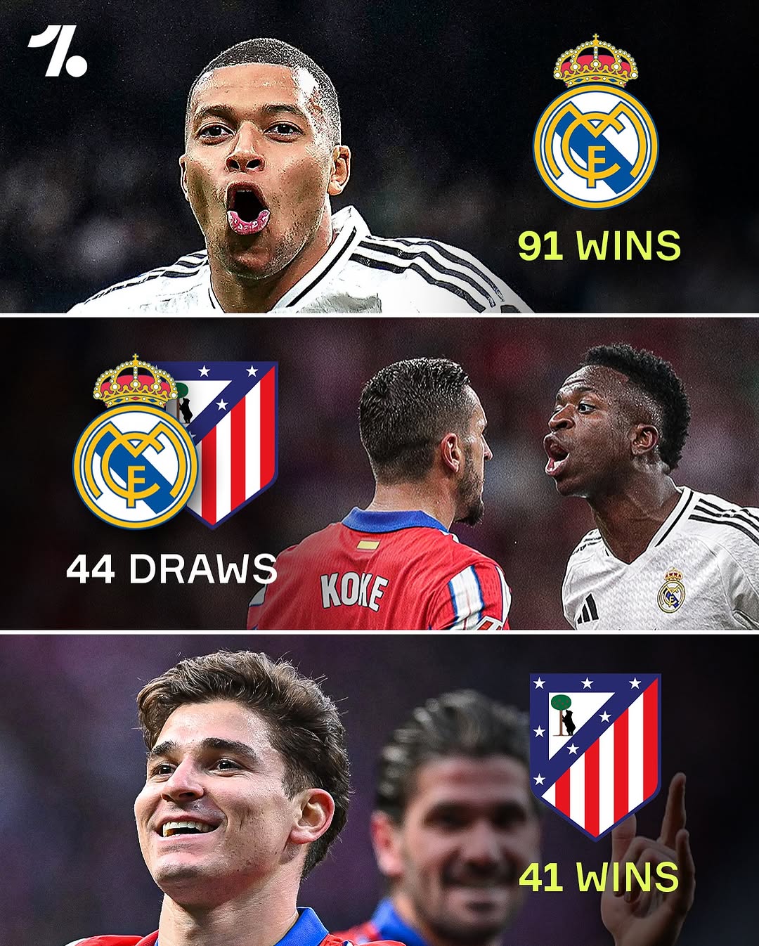 皇家马德里中场球员连续多场比赛有出色表现