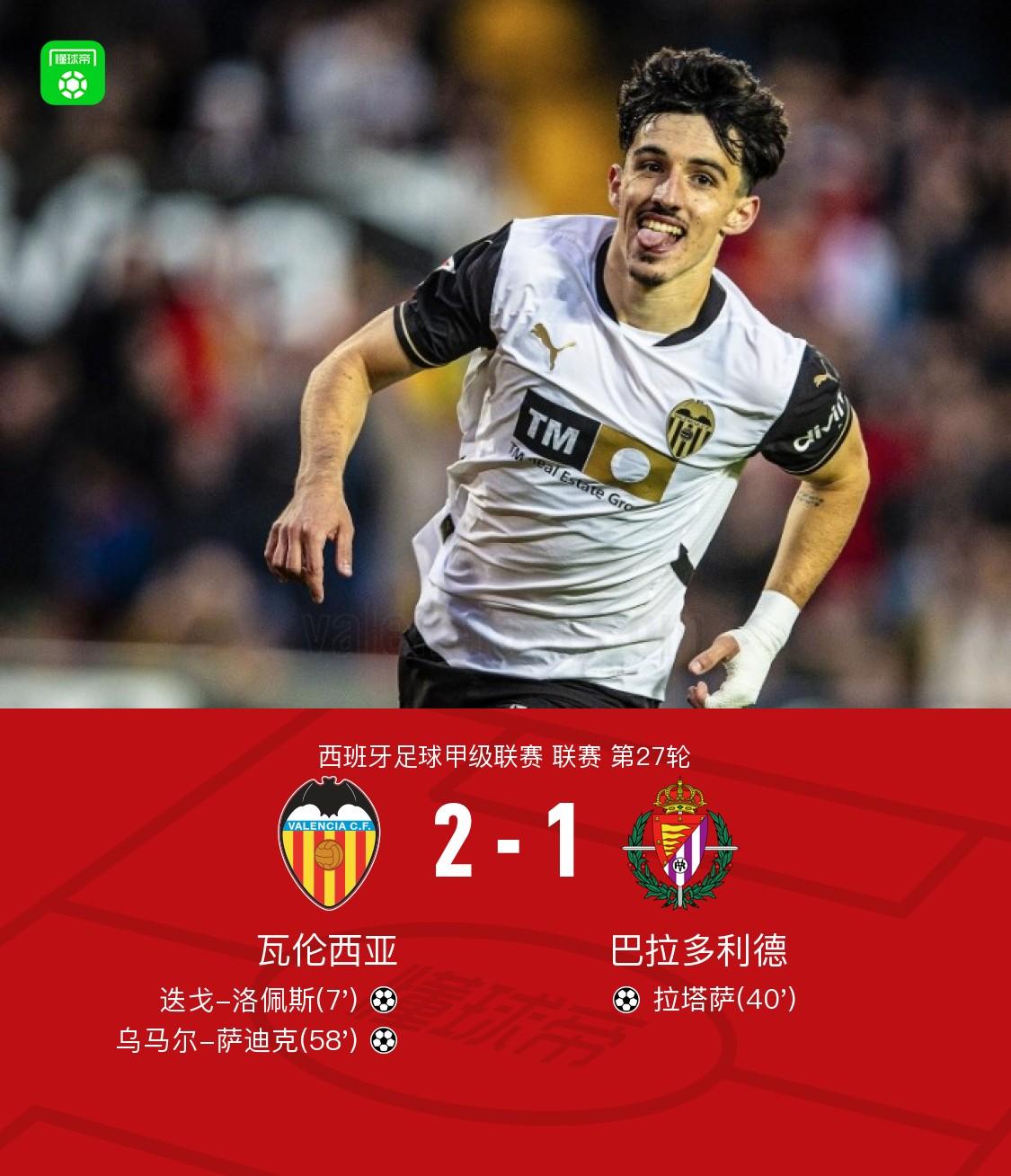 半岛体育投注-瓦拉多利德主场大胜格拉纳达，保持火热状态
