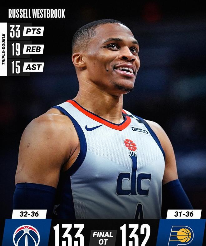 B体育体育网页版登录入口-包含骑士惜败奇才，维斯布鲁克轰32分的词条