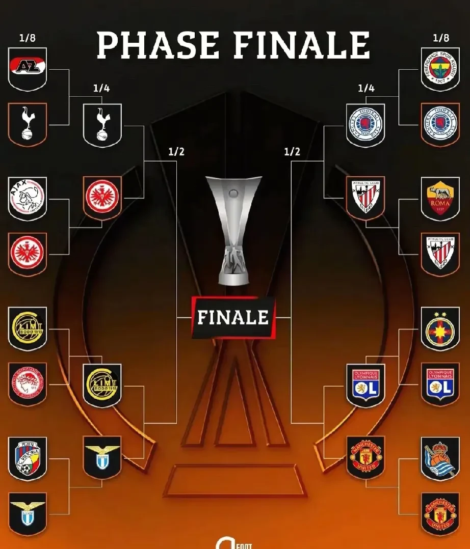 半岛体育网页版入口-热刺憾失晋级名额，欧冠之梦破灭的简单介绍